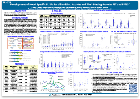 2016_Endo_Activins_Inhibins